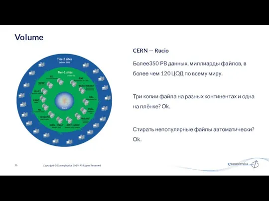 CERN — Rucio Более350 PB данных, миллиарды файлов, в более чем