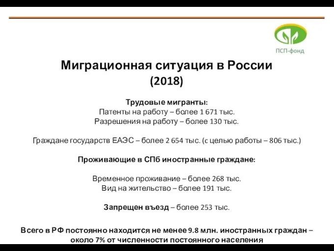 Миграционная ситуация в России (2018) Трудовые мигранты: Патенты на работу –