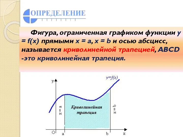 Фигура, ограниченная графиком функции y = f(x) прямыми x = a,