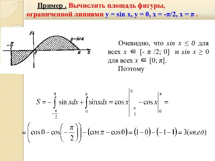 Пример . Вычислить площадь фигуры, ограниченной линиями у = sin х,