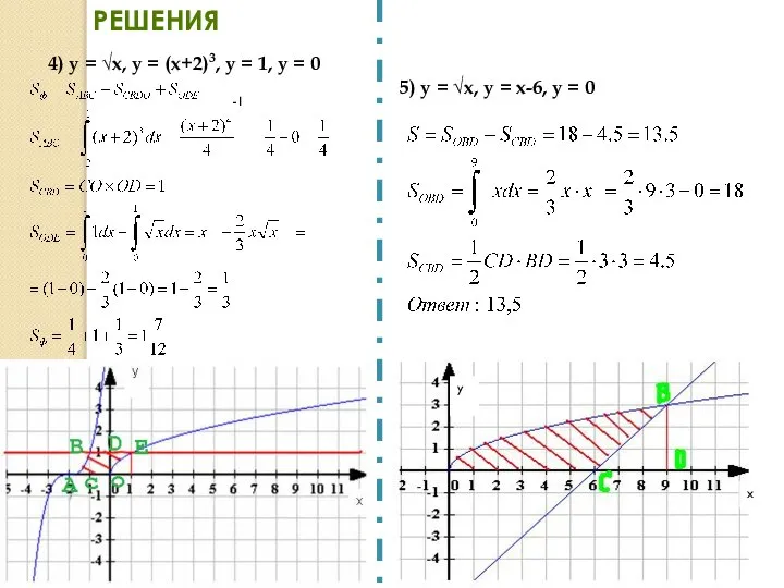 РЕШЕНИЯ 4) у = √х, у = (х+2)3, у = 1,