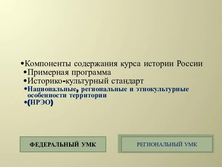 Компоненты содержания курса истории России Примерная программа Историко-культурный стандарт Национальные, региональные