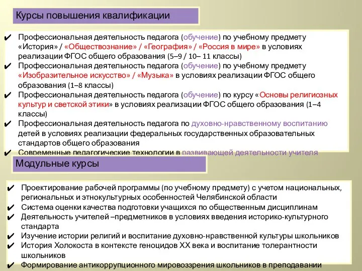 Проектирование рабочей программы (по учебному предмету) с учетом национальных, региональных и