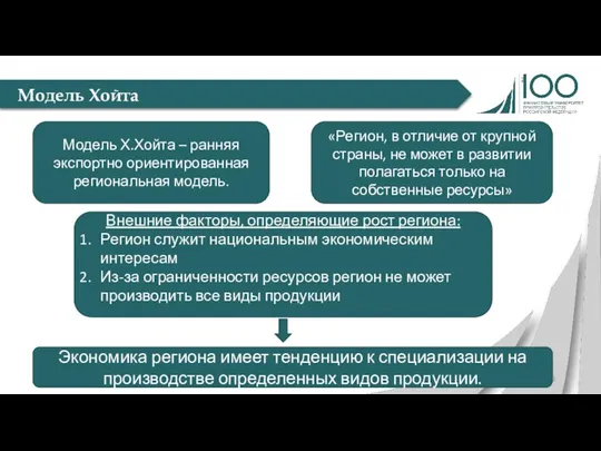 Модель Хойта Модель Х.Хойта – ранняя экспортно ориентированная региональная модель. «Регион,