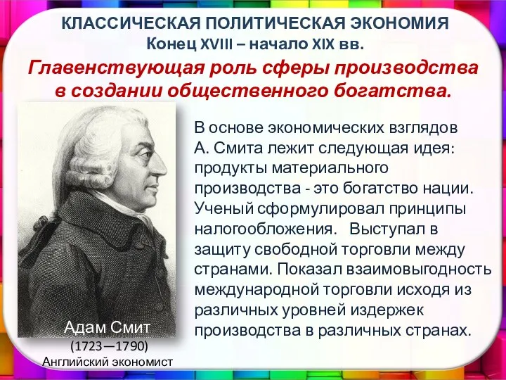 КЛАССИЧЕСКАЯ ПОЛИТИЧЕСКАЯ ЭКОНОМИЯ Конец XVIII – начало XIX вв. Главенствующая роль