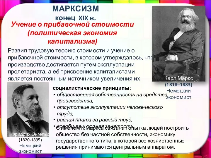 МАРКСИЗМ конец XIX в. Учение о прибавочной стоимости (политическая экономия капитализма)