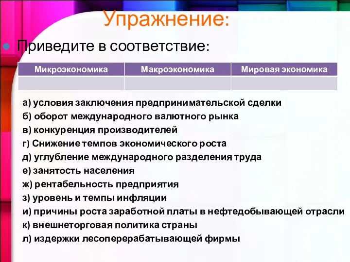 Упражнение: а) условия заключения предпринимательской сделки б) оборот международного валютного рынка