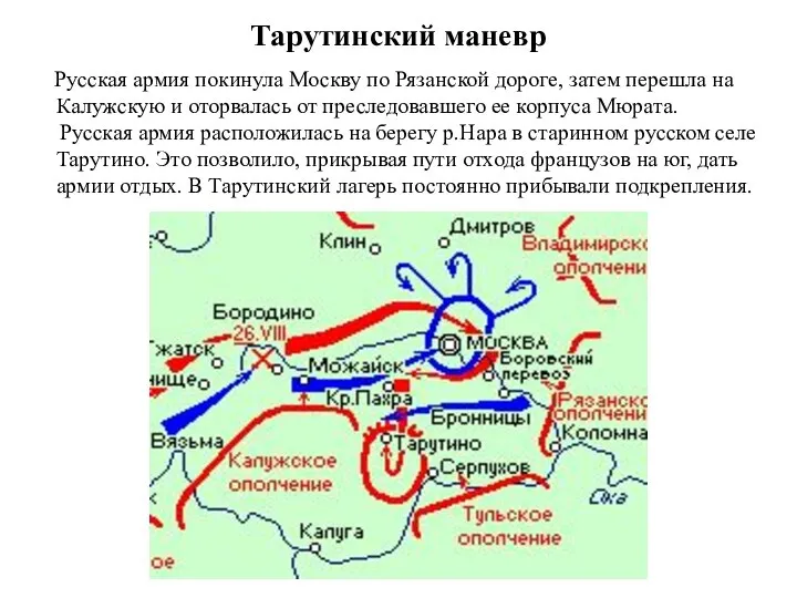 Тарутинский маневр Русская армия покинула Москву по Рязанской дороге, затем перешла