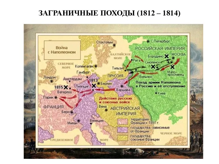 ЗАГРАНИЧНЫЕ ПОХОДЫ (1812 – 1814)