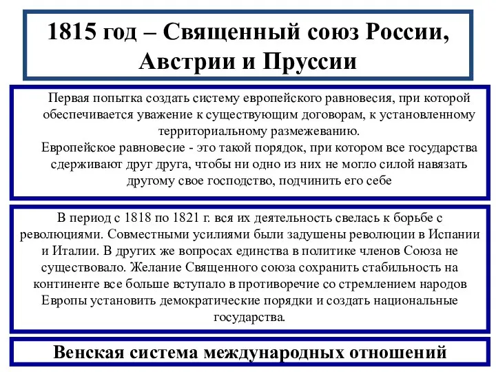 1815 год – Священный союз России, Австрии и Пруссии Первая попытка