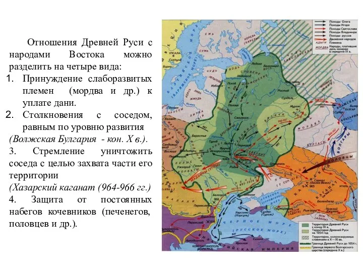 Отношения Древней Руси с народами Востока можно разделить на четыре вида: