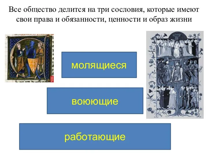 Все общество делится на три сословия, которые имеют свои права и