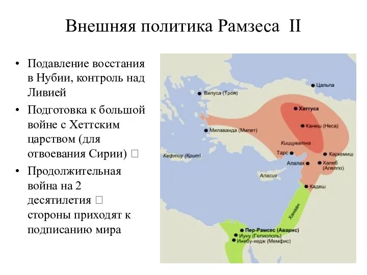 Внешняя политика Рамзеса II Подавление восстания в Нубии, контроль над Ливией