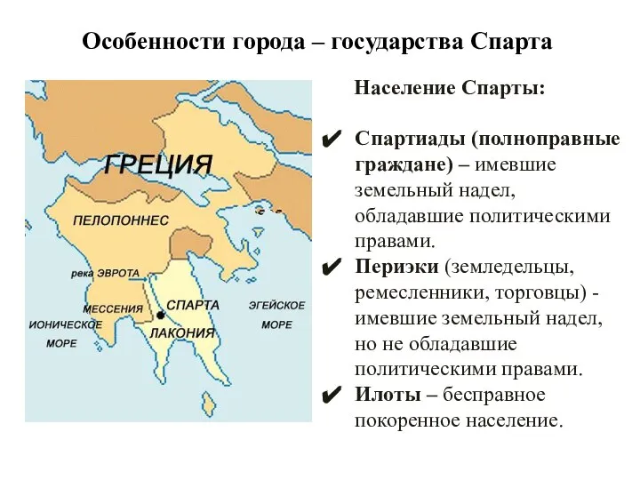 Особенности города – государства Спарта Население Спарты: Спартиады (полноправные граждане) –