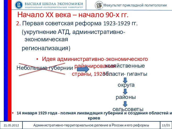 21.05.2012 Административно-территориальное деление в России и его реформы 13/55 Факультет прикладной