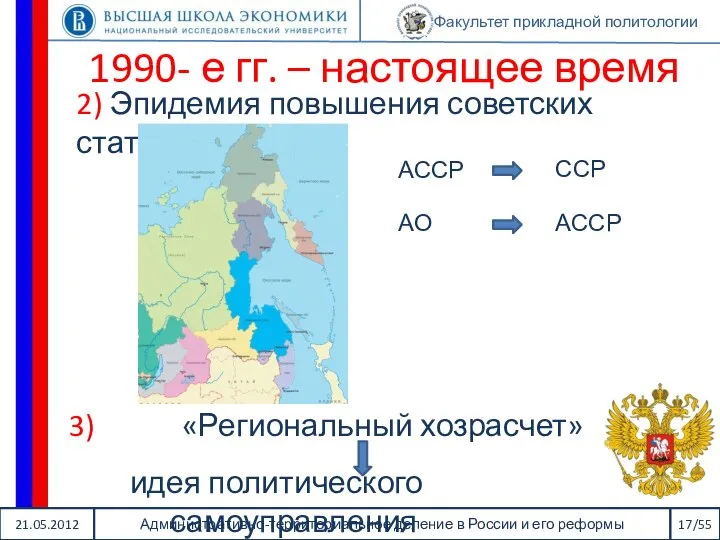 21.05.2012 Административно-территориальное деление в России и его реформы 17/55 Факультет прикладной