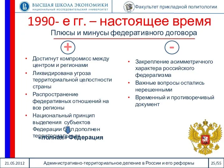 21.05.2012 Административно-территориальное деление в России и его реформы 25/55 Факультет прикладной