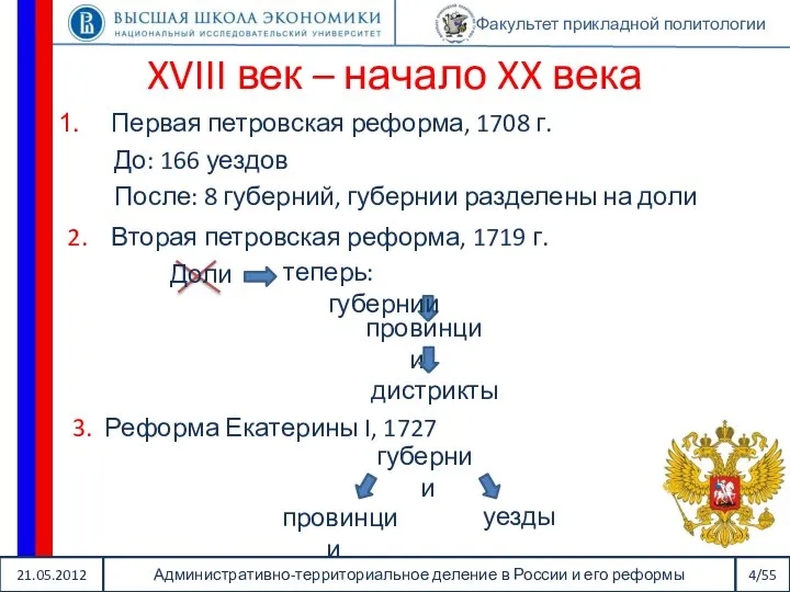 21.05.2012 Административно-территориальное деление в России и его реформы 4/55 Факультет прикладной