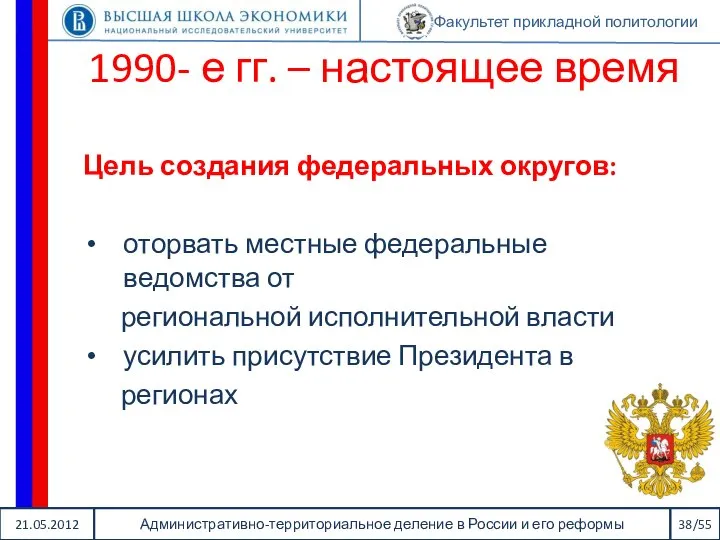 21.05.2012 Административно-территориальное деление в России и его реформы 38/55 Факультет прикладной