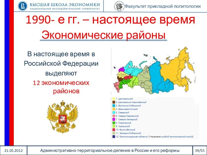 21.05.2012 Административно-территориальное деление в России и его реформы 39/55 Факультет прикладной