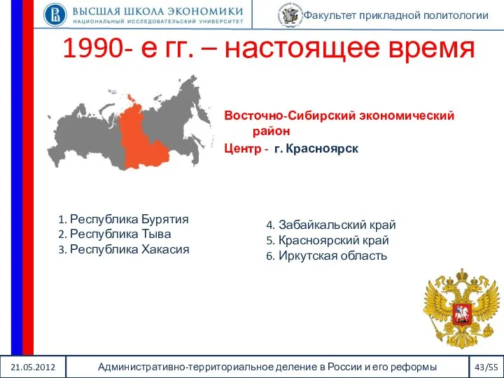 21.05.2012 Административно-территориальное деление в России и его реформы 43/55 Факультет прикладной