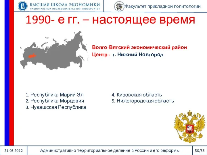 21.05.2012 Административно-территориальное деление в России и его реформы 50/55 Факультет прикладной