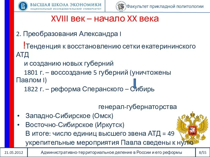 21.05.2012 Административно-территориальное деление в России и его реформы 8/55 Факультет прикладной