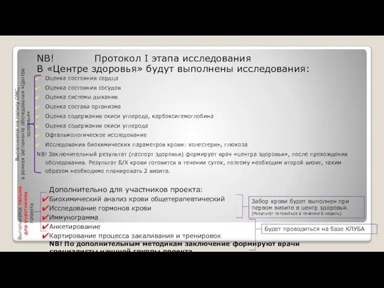 NB! Протокол I этапа исследования В «Центре здоровья» будут выполнены исследования: