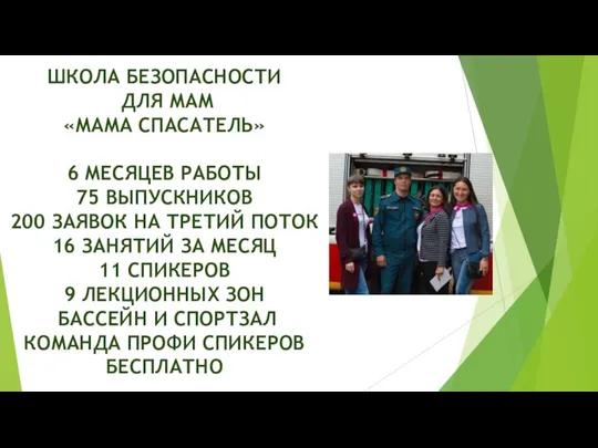 ШКОЛА БЕЗОПАСНОСТИ ДЛЯ МАМ «МАМА СПАСАТЕЛЬ» 6 МЕСЯЦЕВ РАБОТЫ 75 ВЫПУСКНИКОВ