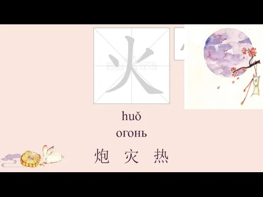 huǒ огонь 炮 灾 热