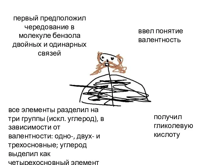 первый предположил чередование в молекуле бензола двойных и одинарных связей ввел