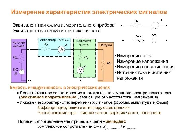 Измерение характеристик электрических сигналов Измерение тока Измерение напряжения Измерение сопротивления Источник