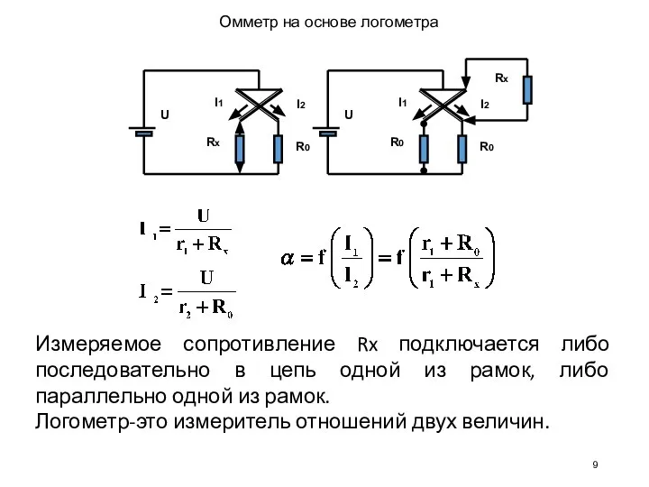 Омметр на основе логометра I2 I1 Rx R0 U I2 I1