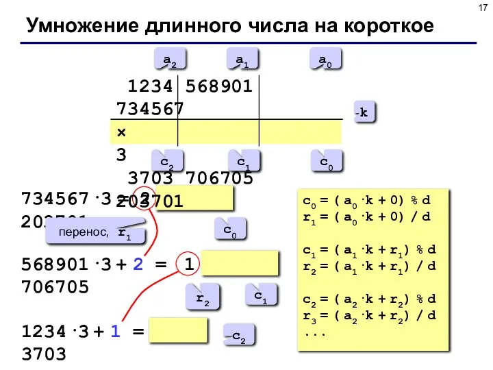 Умножение длинного числа на короткое 1234 568901 734567 × 3 3703