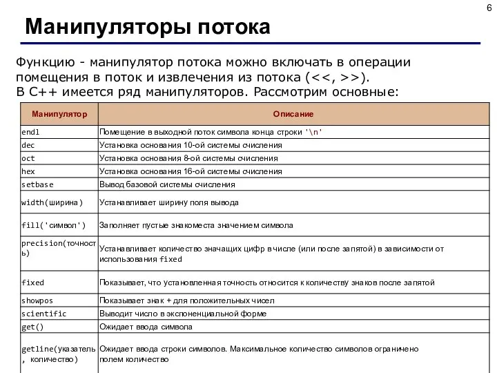 Манипуляторы потока Функцию - манипулятор потока можно включать в операции помещения