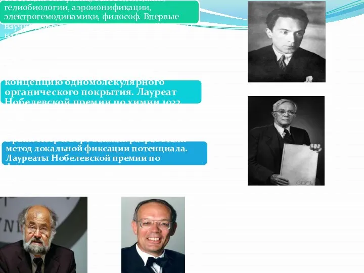 Александр Леонидович Чижевский — советский биофизик, основоположник гелиобиологии, аэроионификации, электрогемодинамики, философ.