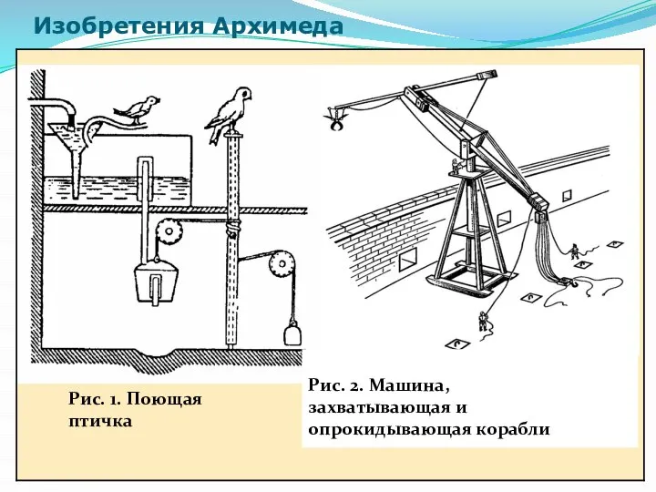 Изобретения Архимеда Рис. 2. Машина, захватывающая и опрокидывающая корабли