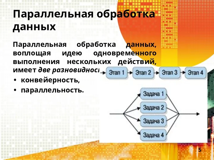 Параллельная обработка данных Параллельная обработка данных, воплощая идею одновременного выполнения нескольких