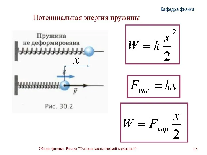 Общая физика. Раздел "Основы классической механики" Кафедра физики Потенциальная энергия пружины