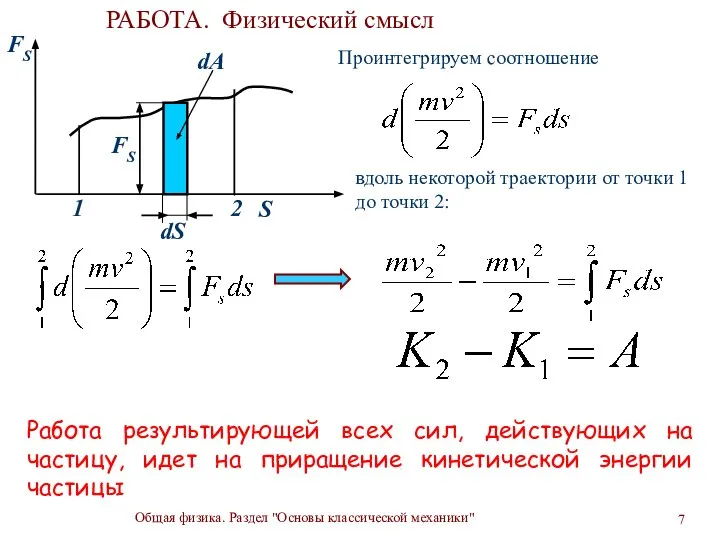 Общая физика. Раздел "Основы классической механики" РАБОТА. Физический смысл Проинтегрируем соотношение