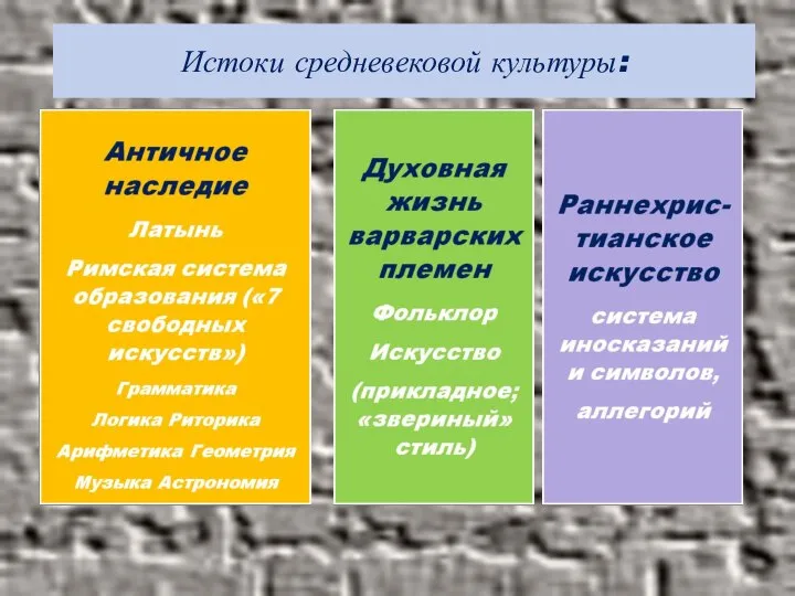 Истоки средневековой культуры: