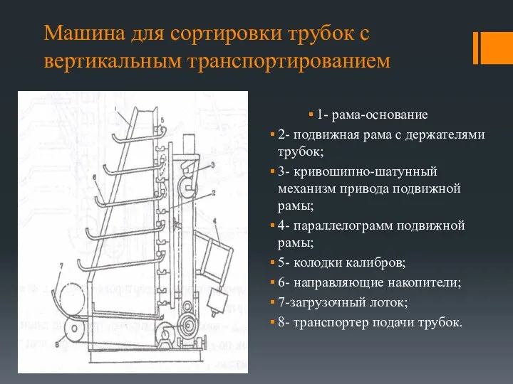 Машина для сортировки трубок с вертикальным транспортированием 1- рама-основание 2- подвижная