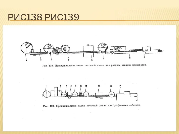 РИС138 РИС139