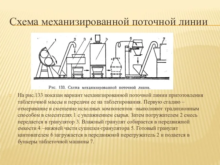 Схема механизированной поточной линии На рис.133 показан вариант механизированной поточной линии