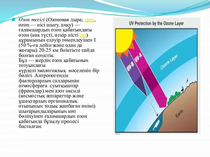 Озон тесігі (Озоновая дыра; грек, ozon — иісі шығу, аңқу) —