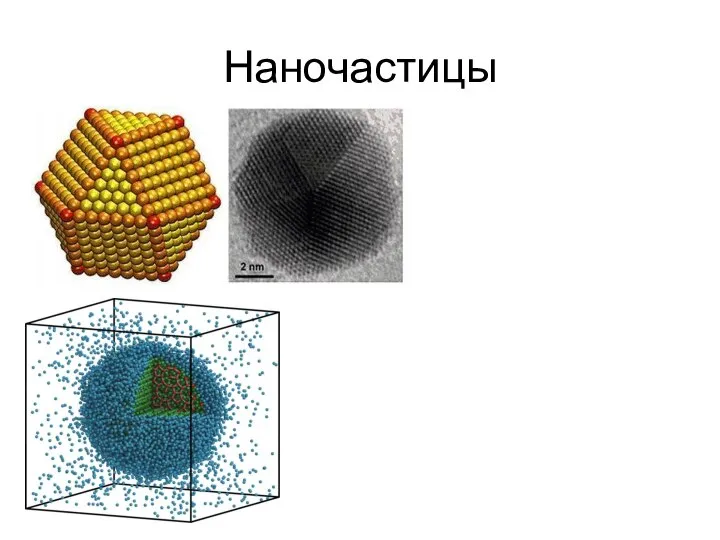 Наночастицы