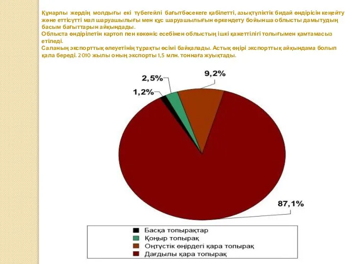 Құнарлы жердің молдығы екі түбегейлі бағыт­бәсекеге қабілетті, азық­түліктік бидай өндірісін кеңейту