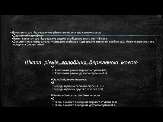 Шкала рівнів володіння державною мовою Початковий рівень навичок А Початковий рівень