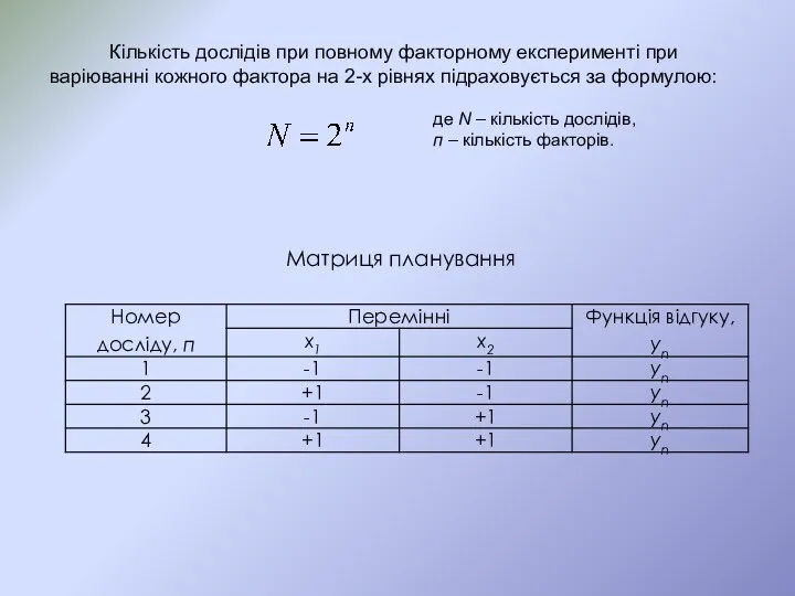 Кількість дослідів при повному факторному експерименті при варіюванні кожного фактора на