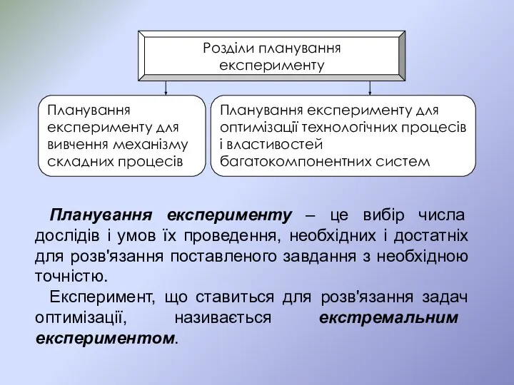 Планування експерименту – це вибір числа дослідів і умов їх проведення,